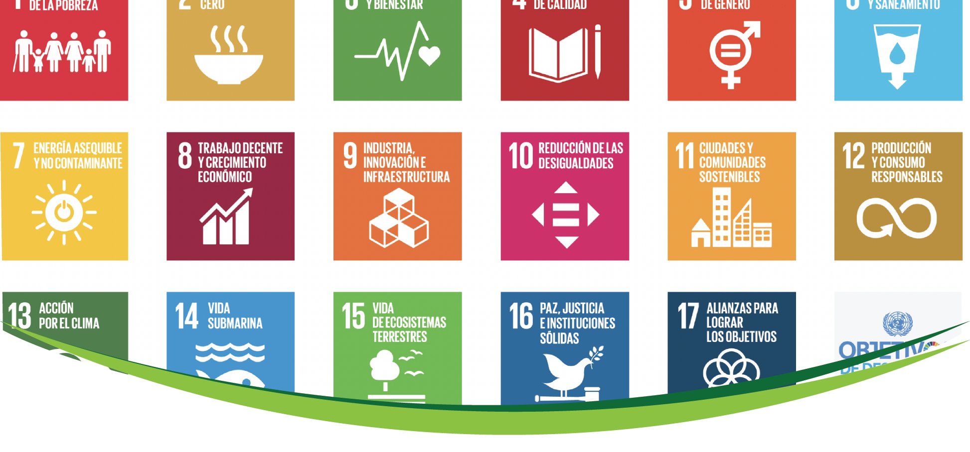 Contribución ODS - Objetivos de Desarrollo Sostenible